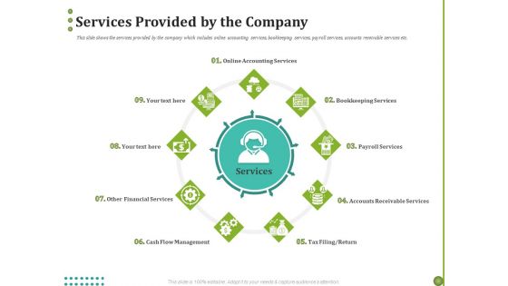 BPO Managing Enterprise Financial Transactions Services Provided By The Company Summary PDF