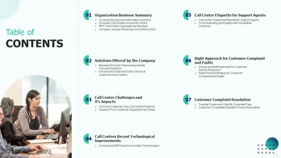 BPO Performance Improvement Action Plan Ppt PowerPoint Presentation Complete With Slides