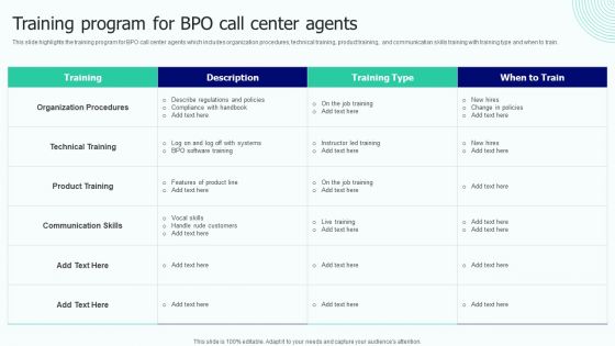 BPO Performance Improvement Action Plan Training Program For BPO Call Center Agents Summary PDF