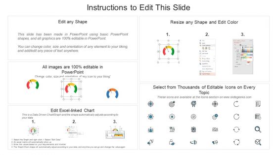BPO Performance Report With Overall Satisfaction Ppt Layouts Slide Download PDF