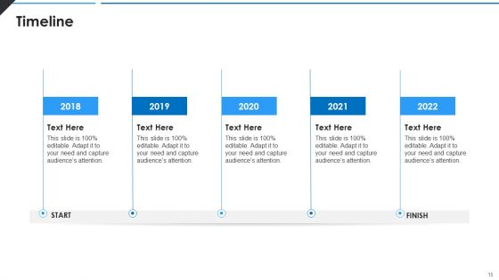 BPO Quality Assessment Scorecard Ppt PowerPoint Presentation Complete Deck With Slides