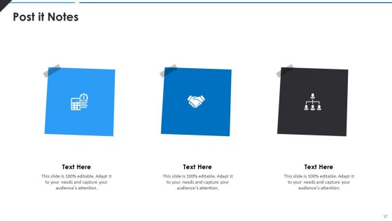 BPO Quality Assessment Scorecard Ppt PowerPoint Presentation Complete Deck With Slides