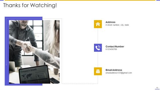 BPR Ppt PowerPoint Presentation Complete Deck With Slides