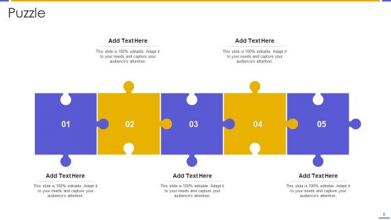 BPR Ppt PowerPoint Presentation Complete Deck With Slides