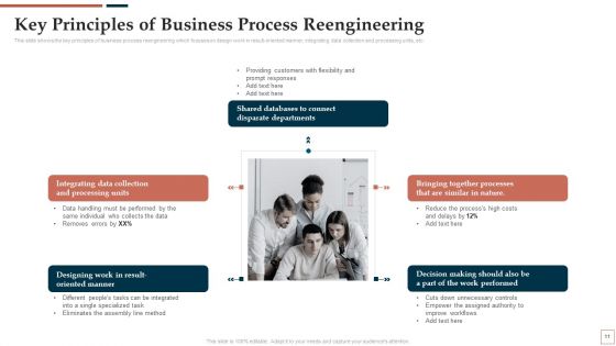 BPR To Develop Operational Effectiveness Ppt PowerPoint Presentation Complete Deck With Slides