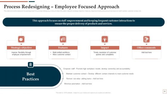 BPR To Develop Operational Effectiveness Ppt PowerPoint Presentation Complete Deck With Slides