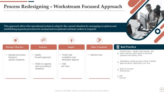 BPR To Develop Operational Effectiveness Ppt PowerPoint Presentation Complete Deck With Slides