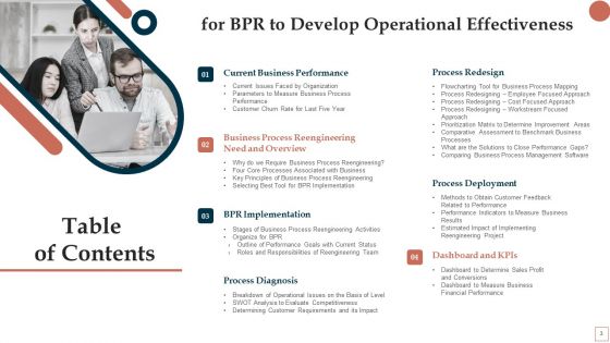 BPR To Develop Operational Effectiveness Ppt PowerPoint Presentation Complete Deck With Slides