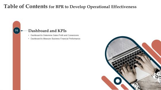 BPR To Develop Operational Effectiveness Ppt PowerPoint Presentation Complete Deck With Slides