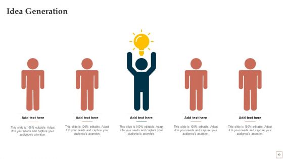 BPR To Develop Operational Effectiveness Ppt PowerPoint Presentation Complete Deck With Slides