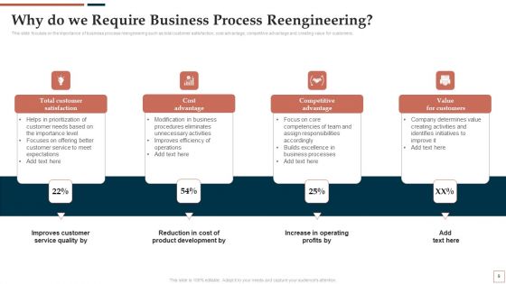 BPR To Develop Operational Effectiveness Ppt PowerPoint Presentation Complete Deck With Slides