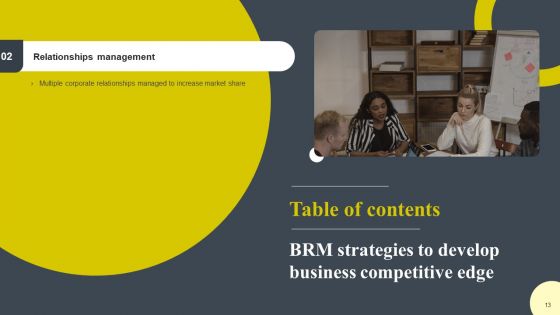 BRM Strategies To Develop Business Competitive Edge Ppt PowerPoint Presentation Complete Deck With Slides