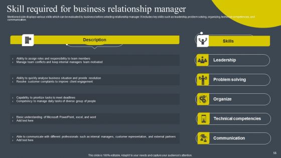 BRM Strategies To Develop Business Competitive Edge Ppt PowerPoint Presentation Complete Deck With Slides