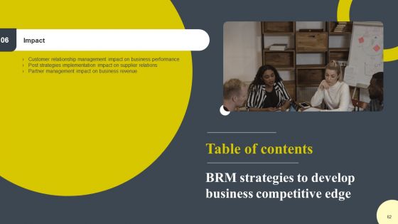 BRM Strategies To Develop Business Competitive Edge Ppt PowerPoint Presentation Complete Deck With Slides
