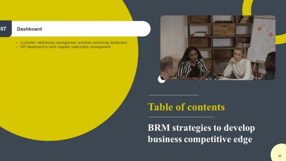 BRM Strategies To Develop Business Competitive Edge Ppt PowerPoint Presentation Complete Deck With Slides