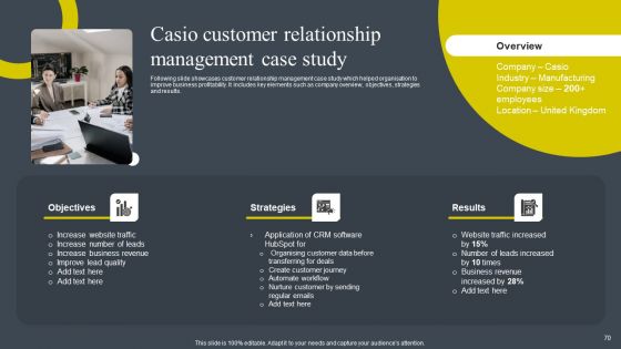 BRM Strategies To Develop Business Competitive Edge Ppt PowerPoint Presentation Complete Deck With Slides