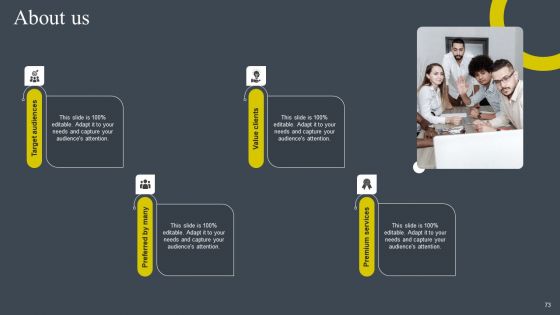 BRM Strategies To Develop Business Competitive Edge Ppt PowerPoint Presentation Complete Deck With Slides