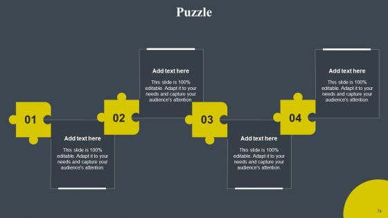 BRM Strategies To Develop Business Competitive Edge Ppt PowerPoint Presentation Complete Deck With Slides