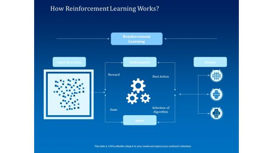Back Propagation Program AI How Reinforcement Learning Works Ppt Summary Layout Ideas PDF