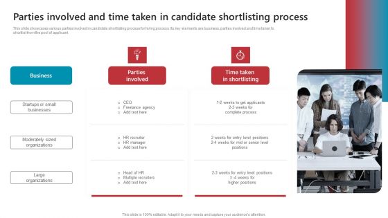 Background Verifying And Selecting Parties Involved And Time Taken In Candidate Shortlisting Clipart PDF