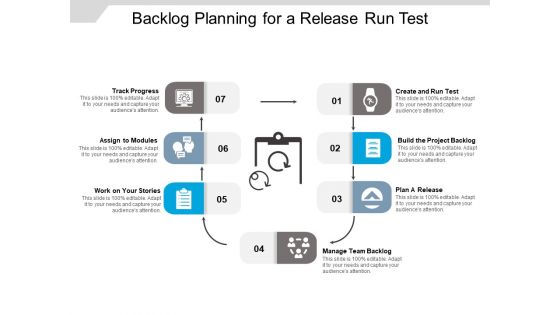 Backlog Planning For A Release Run Test Ppt PowerPoint Presentation Icon Styles