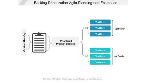 Backlog Prioritization Agile Planning And Estimation Ppt PowerPoint Presentation Portfolio Graphic Images