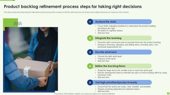 Backlog Refinement Process Ppt PowerPoint Presentation Complete Deck With Slides