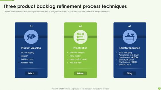 Backlog Refinement Process Ppt PowerPoint Presentation Complete Deck With Slides