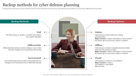 Backup Methods For Cyber Defense Planning Improving Cybersecurity With Incident Information PDF