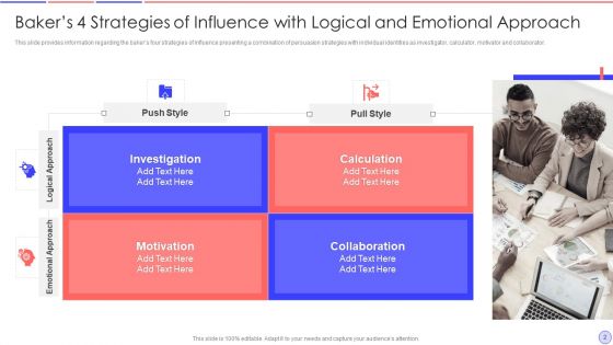 Bakers 4 Strategy Of Domination Ppt PowerPoint Presentation Complete With Slides