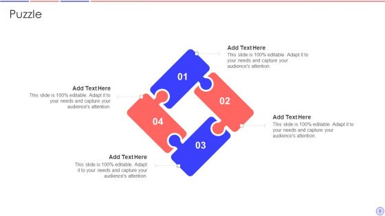 Bakers 4 Strategy Of Domination Ppt PowerPoint Presentation Complete With Slides
