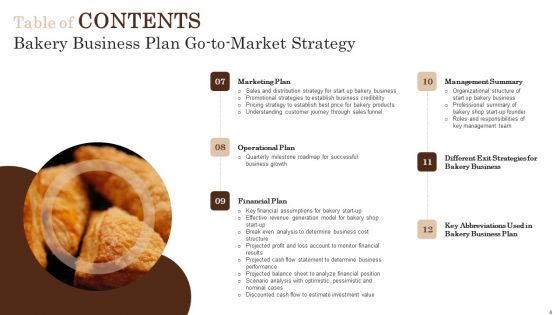 Bakery Business Plan Go To Market Strategy