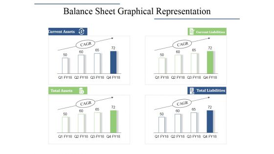 Balance Sheet Graphical Representation Ppt PowerPoint Presentation Inspiration Design Inspiration