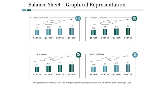 Balance Sheet Graphical Representation Ppt PowerPoint Presentation Inspiration Information