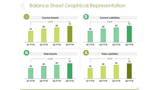 Balance Sheet Graphical Representation Ppt PowerPoint Presentation Outline Microsoft Balance Sheet Graphical Representation Ppt PowerPoint Presentation Outline Microsoft