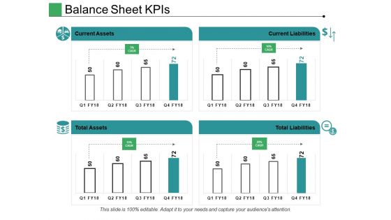 Balance Sheet Kpis Ppt PowerPoint Presentation Model Layout Ideas Balance Sheet Kpis Ppt PowerPoint Presentation Model Layout Ideas