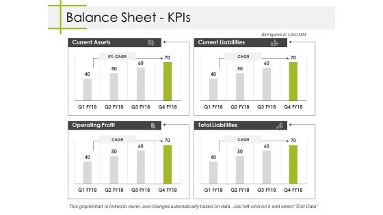 Balance Sheet Kpis Ppt PowerPoint Presentation Summary Designs Download Balance Sheet Kpis Ppt PowerPoint Presentation Summary Designs Download