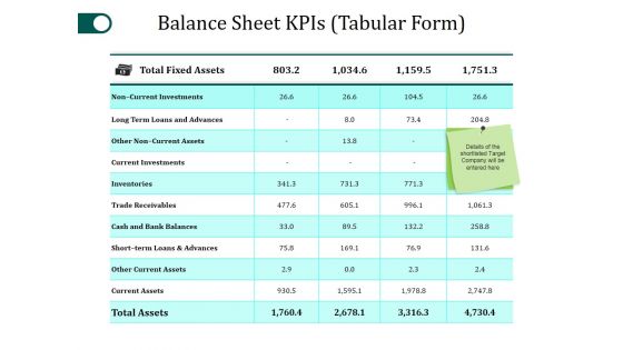Balance Sheet Kpis Template 1 Ppt PowerPoint Presentation Pictures Example Introduction