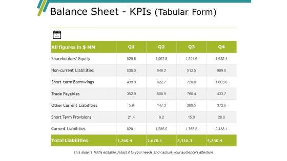 Balance Sheet Kpis Template 1 Ppt PowerPoint Presentation Professional Graphics Download Balance Sheet Kpis Template 1 Ppt PowerPoint Presentation Professional Graphics Download