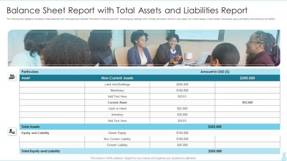 Balance Sheet Report With Total Assets And Liabilities Report Background PDF