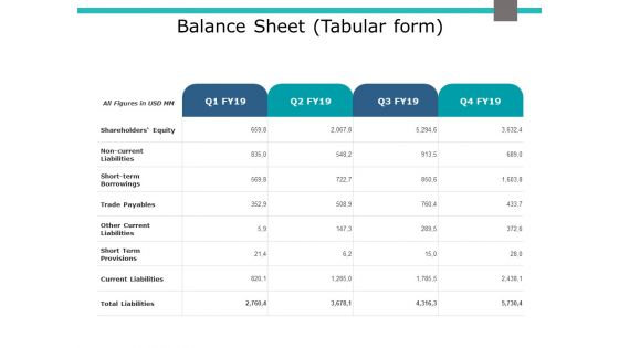 Balance Sheet Tabular Form Ppt PowerPoint Presentation Ideas Samples