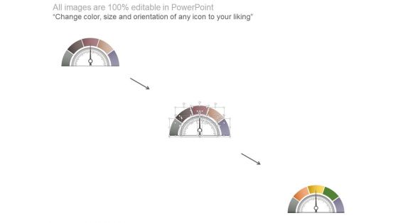 Balanced Scorecard Dashboard Framework Ppt Sample