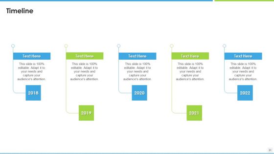 Balanced Scorecard For Manufacturing Workforce Ppt PowerPoint Presentation Complete With Slides