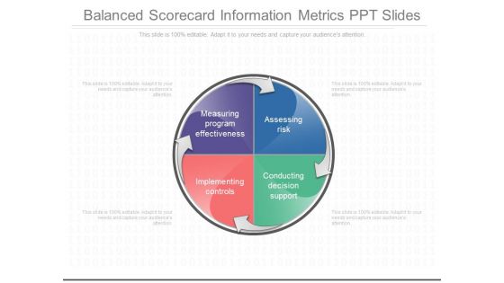 Balanced Scorecard Information Metrics Ppt Slides