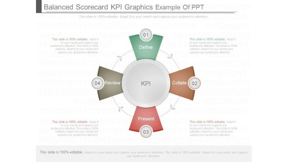 Balanced Scorecard Kpi Graphics Example Of Ppt