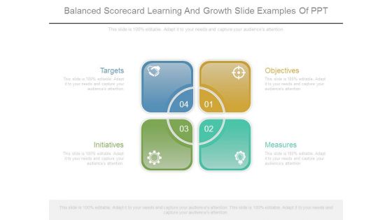 Balanced Scorecard Learning And Growth Slide Examples Of Ppt