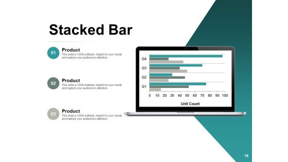 Balanced Scorecard Model Ppt PowerPoint Presentation Complete Deck With Slides