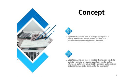 Balanced Scorecard Outline Ppt PowerPoint Presentation Complete Deck With Slides