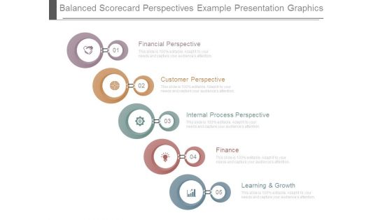 Balanced Scorecard Perspectives Example Presentation Graphics