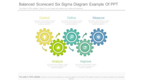 Balanced Scorecard Six Sigma Diagram Example Of Ppt